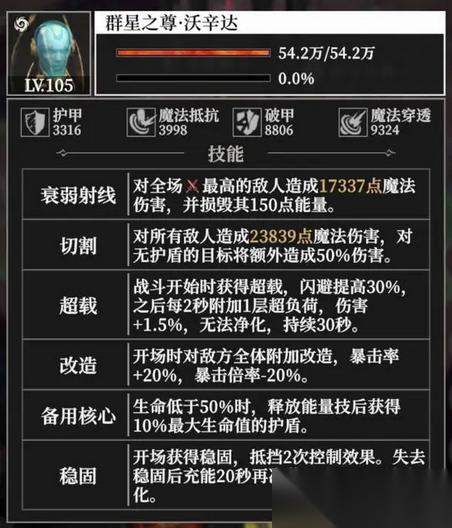 地下城堡4群星之尊沃辛达打法攻略