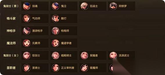 零氪玩家逆袭手册 开荒速升 搬砖致富全攻略