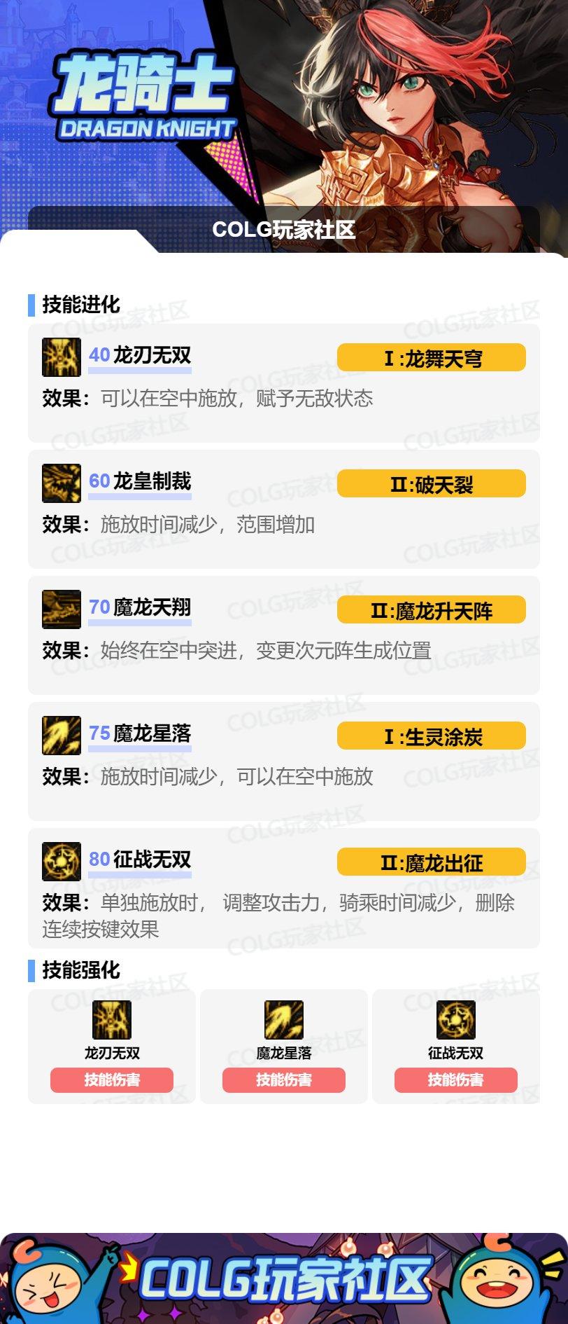 DNF2025金秋版本龙神VP技能选择