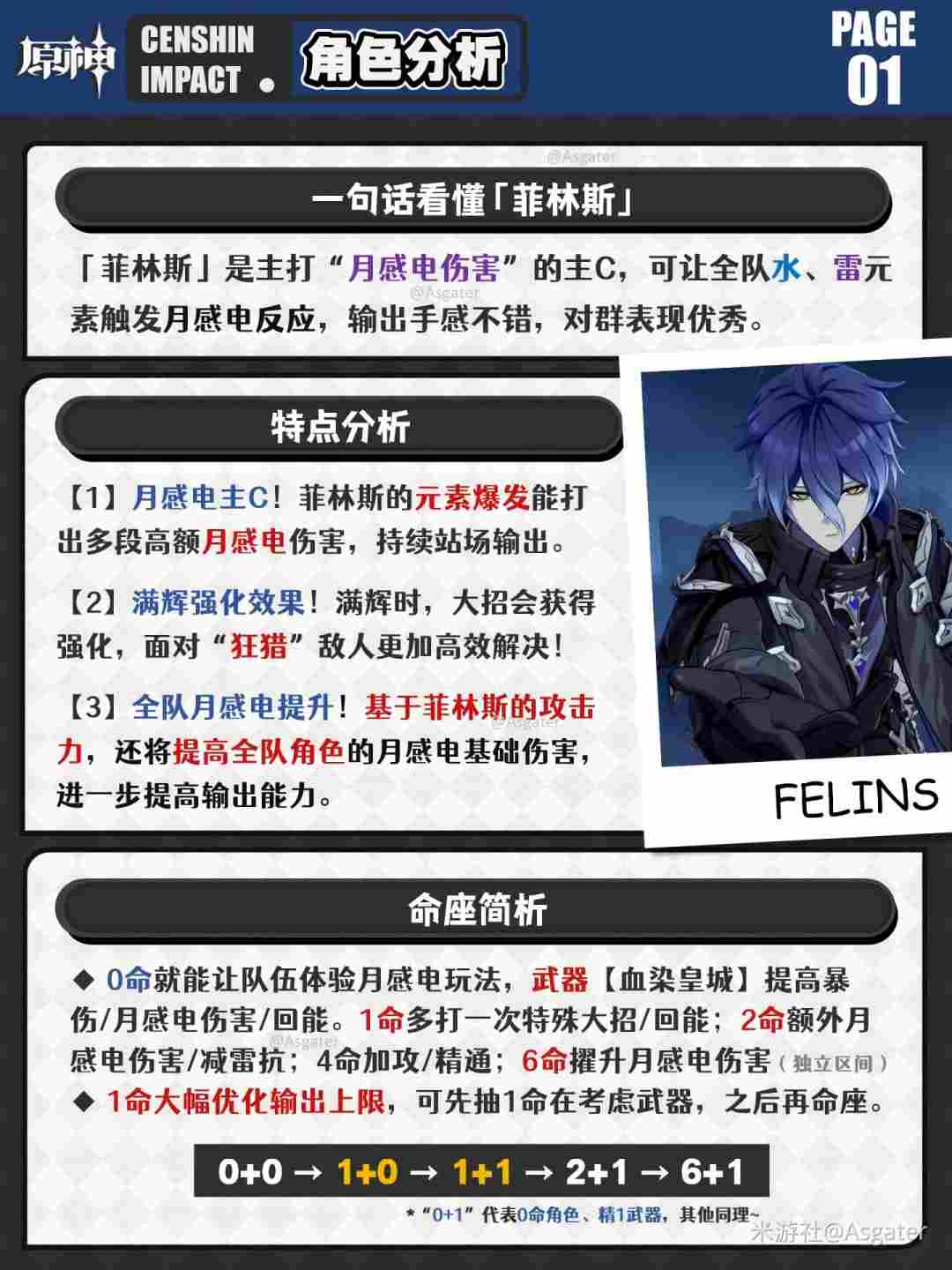 原神菲林斯值得抽吗