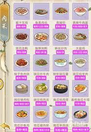 华夏千秋食谱攻略有哪些