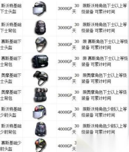 穿越火线绝版装备代码大全 装备编号与获取方法详解