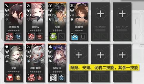 明日方舟次生预案RMH6挂机打法