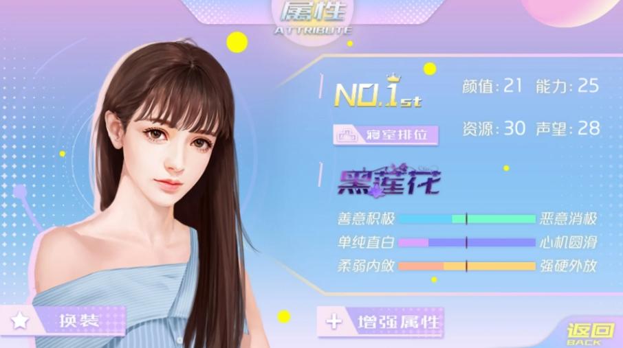 女寝修罗场全选项属性加成一览 上