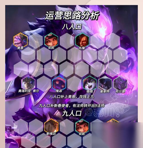 打造最强火队阵容——街霸对决火队4火配攻略