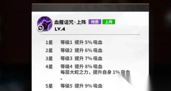 全明星激斗格斗家突破方法
