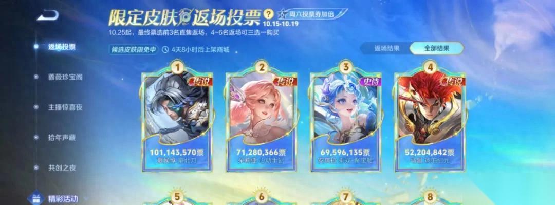 出场率飙升9% 三件装备就让下水道成为边路邪修，四盾流确实香