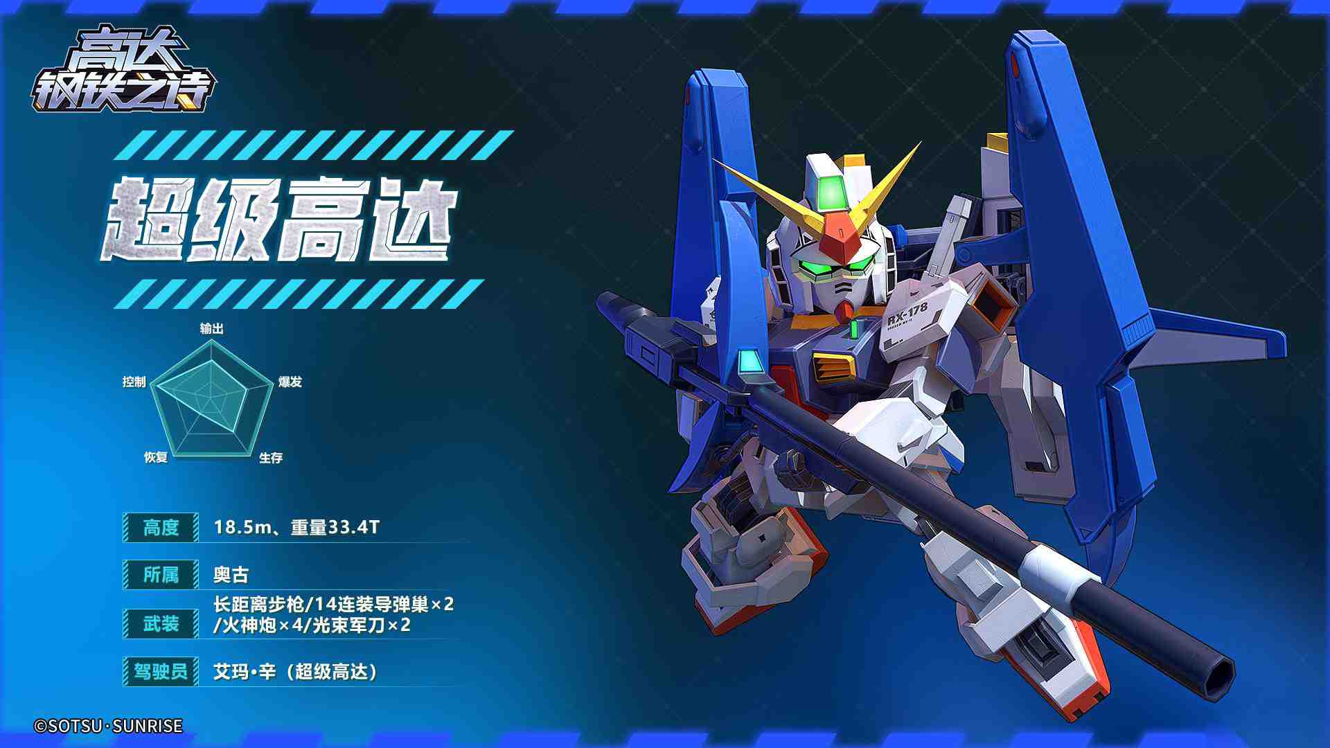 高达钢铁之诗全副武装的合体兵器——超级高达