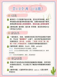 妈妈社区app孕前准备知识在哪