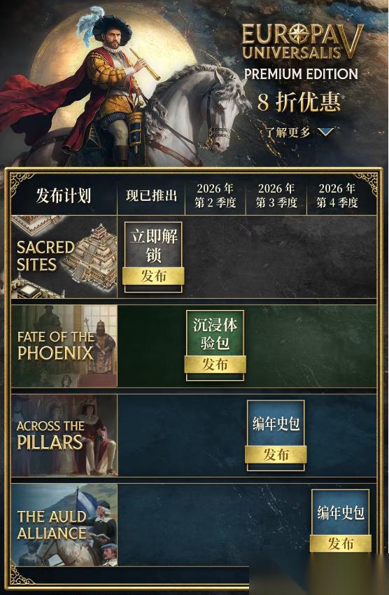 欧陆风云5DLC发售计划介绍