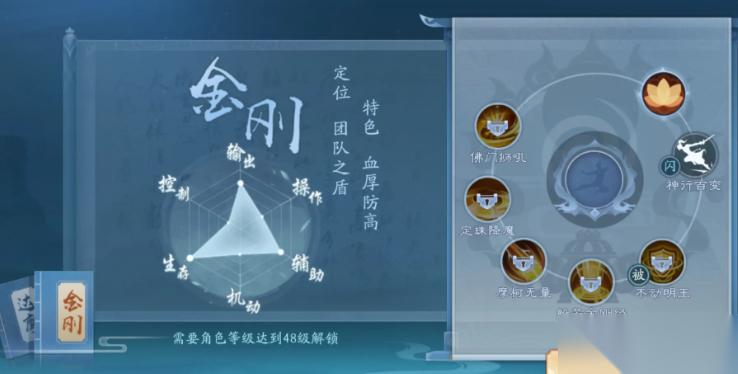 新笑傲江湖新手应该选哪个职业