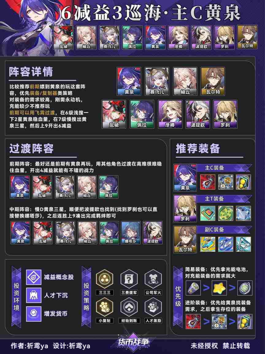 崩坏星穹铁道货币战争主C黄泉阵容推荐