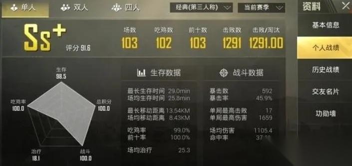 绝地求生怎么提高KD值 全方位实战技巧助你成为击杀之王
