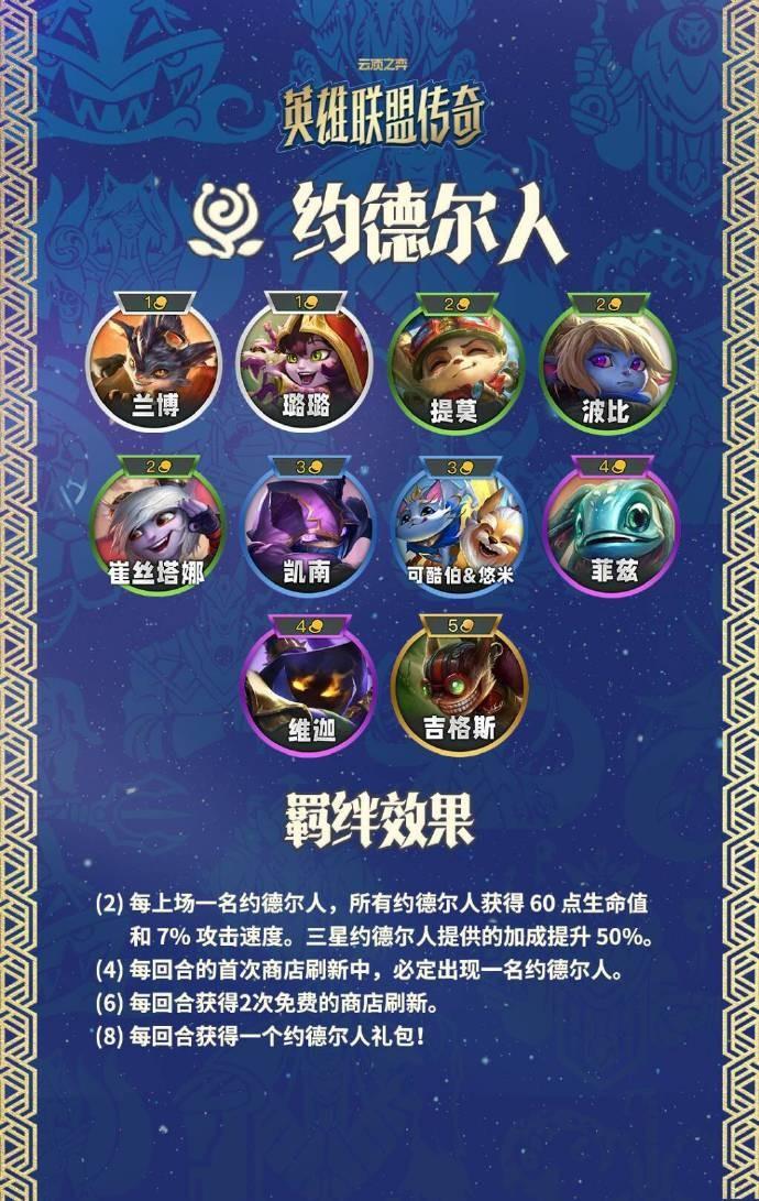 云顶之弈S16约德尔人城邦羁绊效果一览