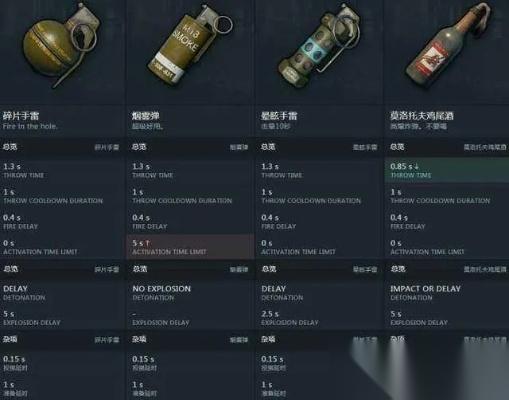 绝地求生怎么取消手雷 资深玩家亲授紧急撤销技巧