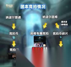 DNF人造神攻坚战困难竞拍有啥道具