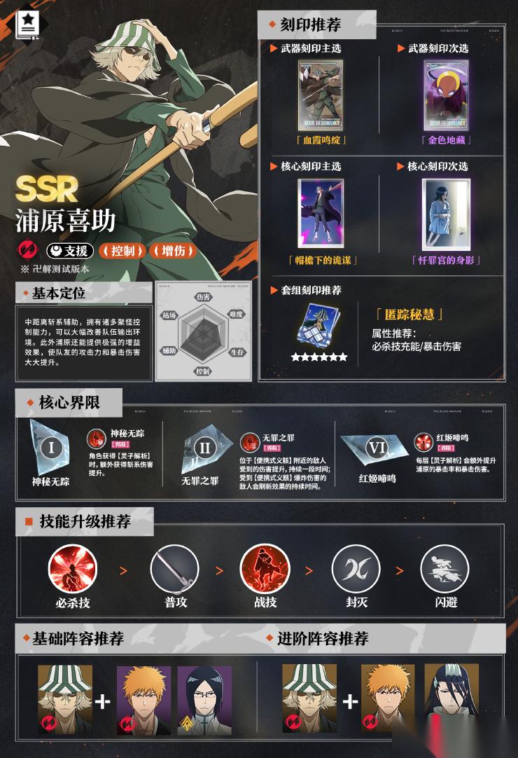 境界刀鸣SSR浦原喜助玩法攻略，定位/技能/刻印配置全解析