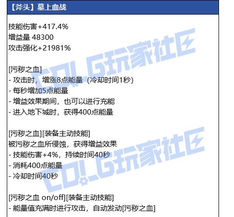 DNF狄瑞吉战斧武器属性一览