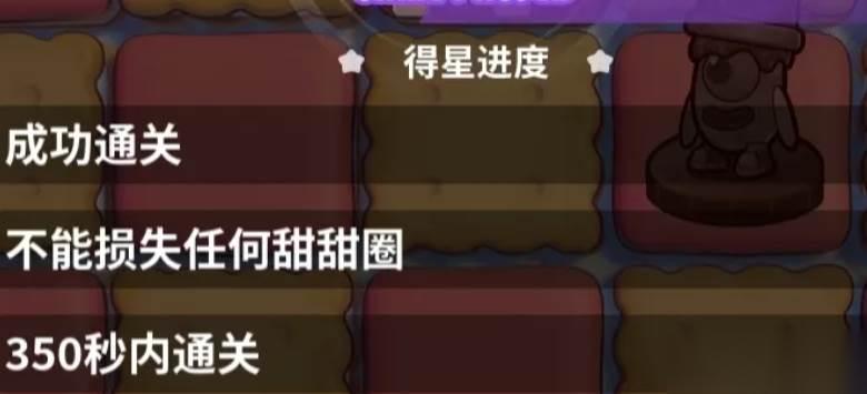 盲盒派对大师难度甜品
