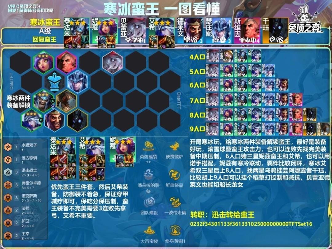 云顶之弈s16寒冰蛮王阵容推荐