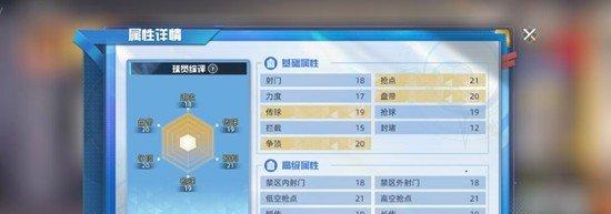 队长小翼王牌对决佐野满怎么样 佐野满角色介绍一览