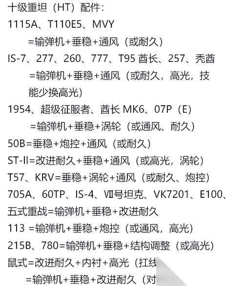 坦克世界配件购买后怎么出售 交易流程是怎样的