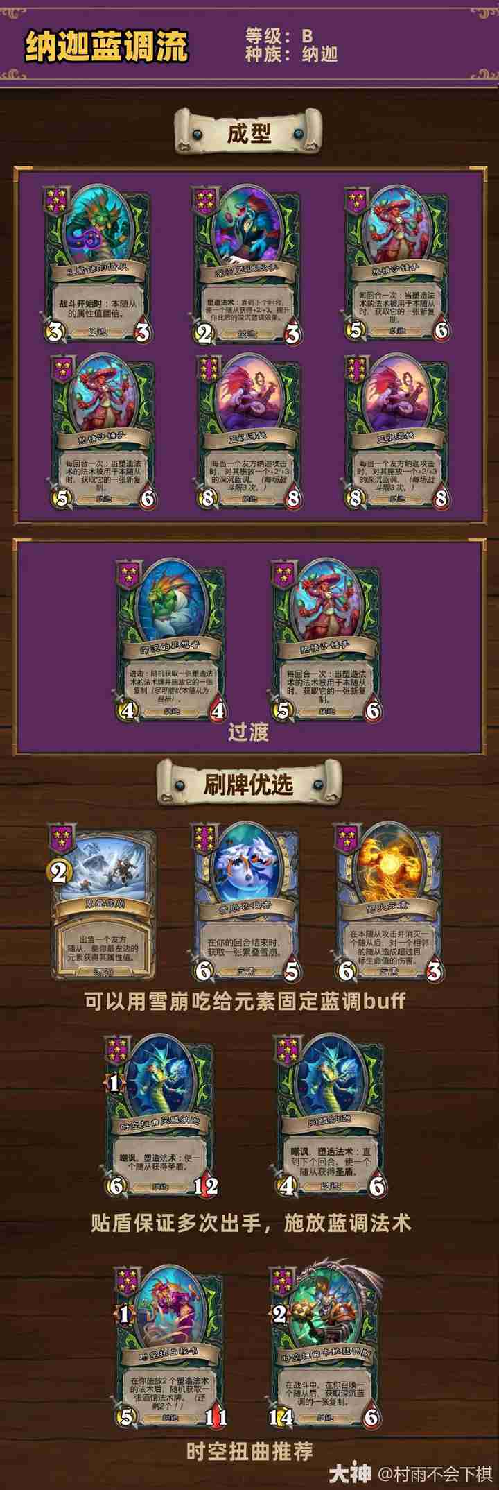 炉石传说34.2酒馆战棋纳迦蓝调流玩法攻略