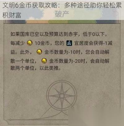 怎么刷金币文明6 全方位解析高效积累财富的八大策略