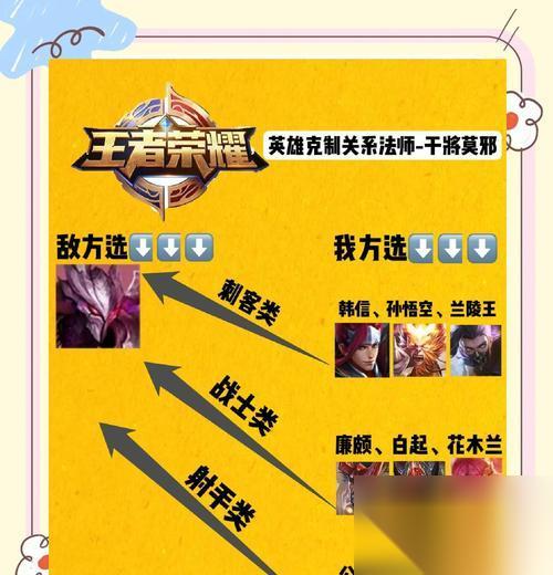 在王者荣耀中怎么有效对抗驼鹿