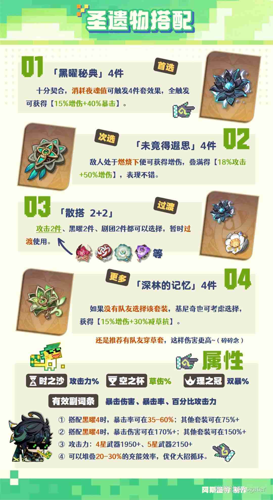 原神2026基尼奇圣遗物选择推荐