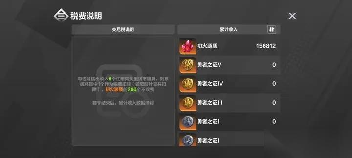 火炬之光无限搬砖心得推荐
