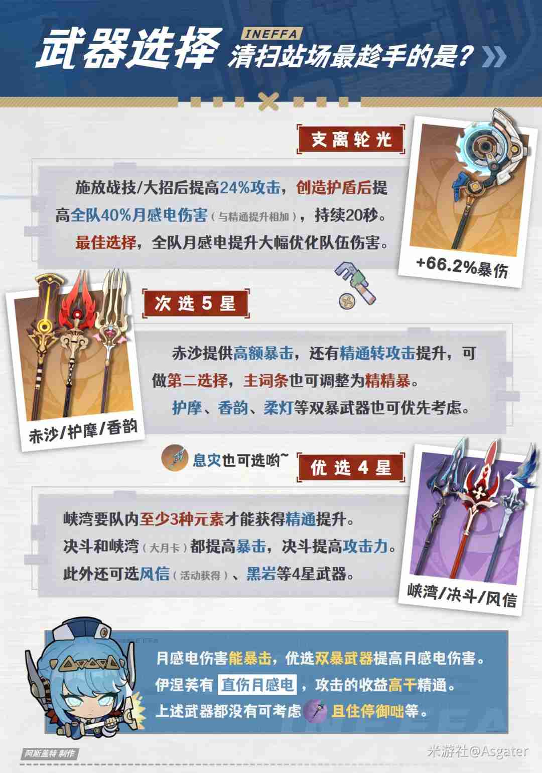 原神2026伊涅芙武器选择推荐