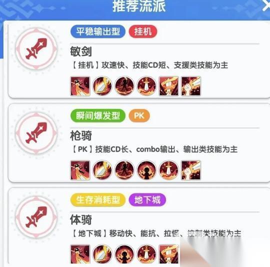 仙境传说重生职业介绍
