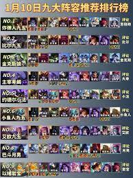 莎薇玛狙神阵容如何搭配