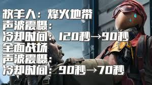 三角洲行动阿萨拉赛季干员如何调整