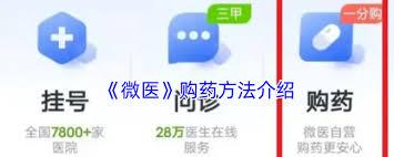 微医怎么购药