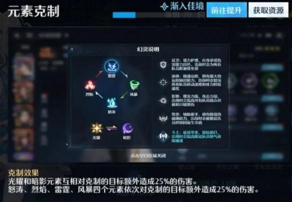 诺亚之心 手游轻松通关 光明试炼100到110层最新通关攻略