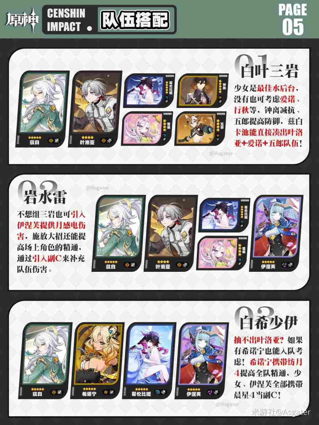 原神兹白配队推荐
