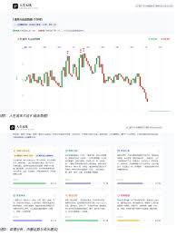 ONT币未来十年走势如何