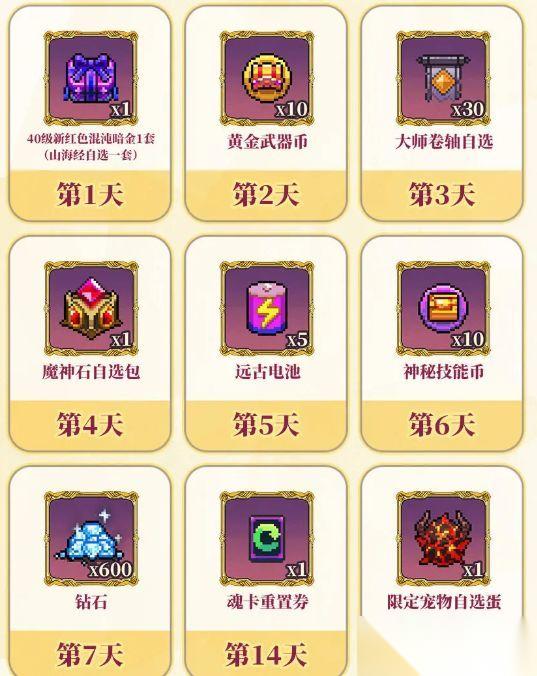 我的勇者 像素三国 快速打造三国BD 回归玩家怎么低成本开荒BD