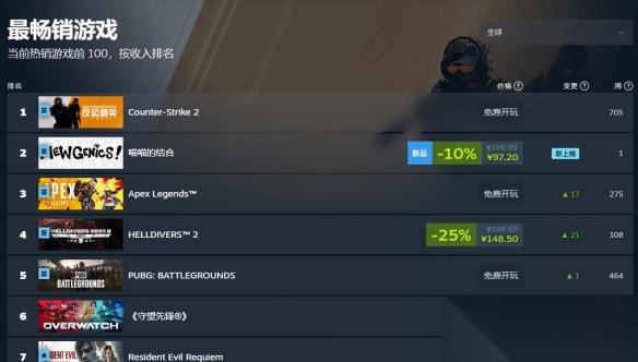 E胖又王朝了，快来 喵喵的结合 看猫片