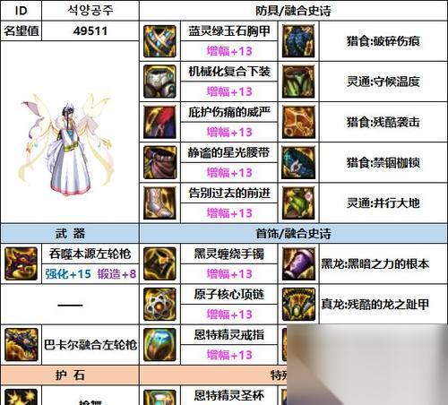DNF单机版110秘籍 探索110级秘技