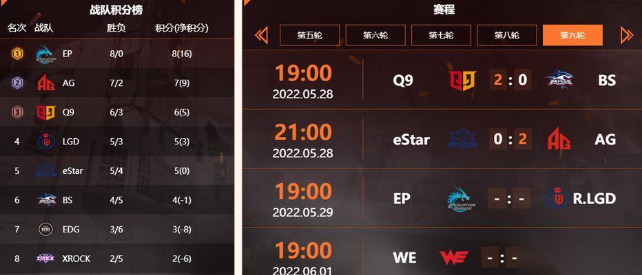 穿越火线胜负判定标准是什么