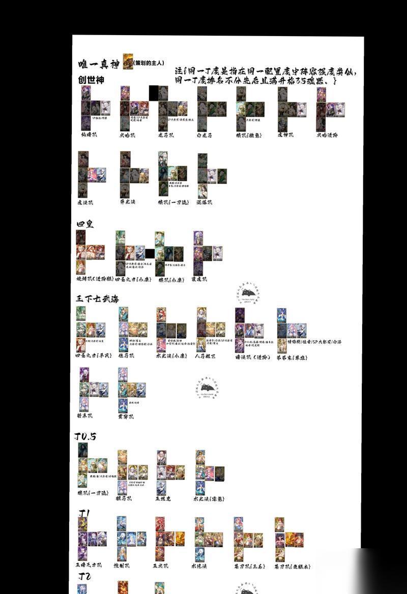 以闪烁之光平民强力阵容2024 闪耀战场 打造一个无敌阵容