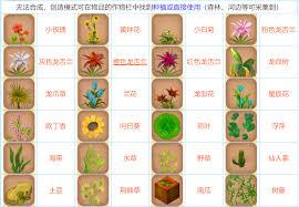 我的世界原版植物合成表大全图片2026