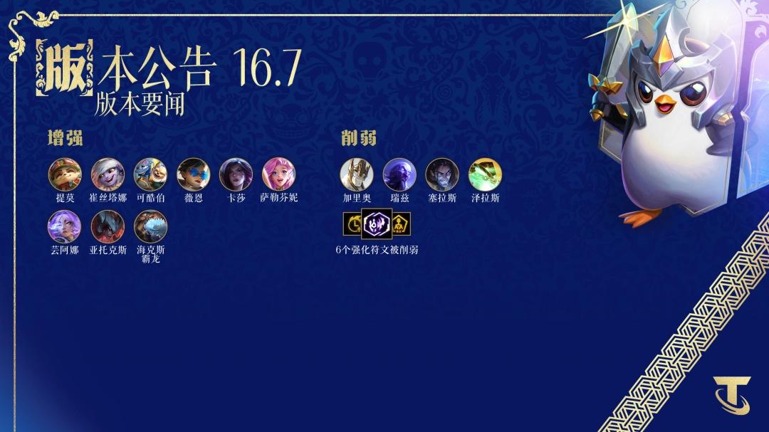 云顶之弈16.7强化符文调整一览