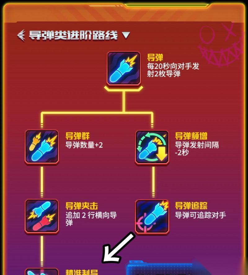 逆战中叠加爆头技能的卡法是什么