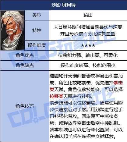 DNF次元对决沙影贝利特玩法攻略