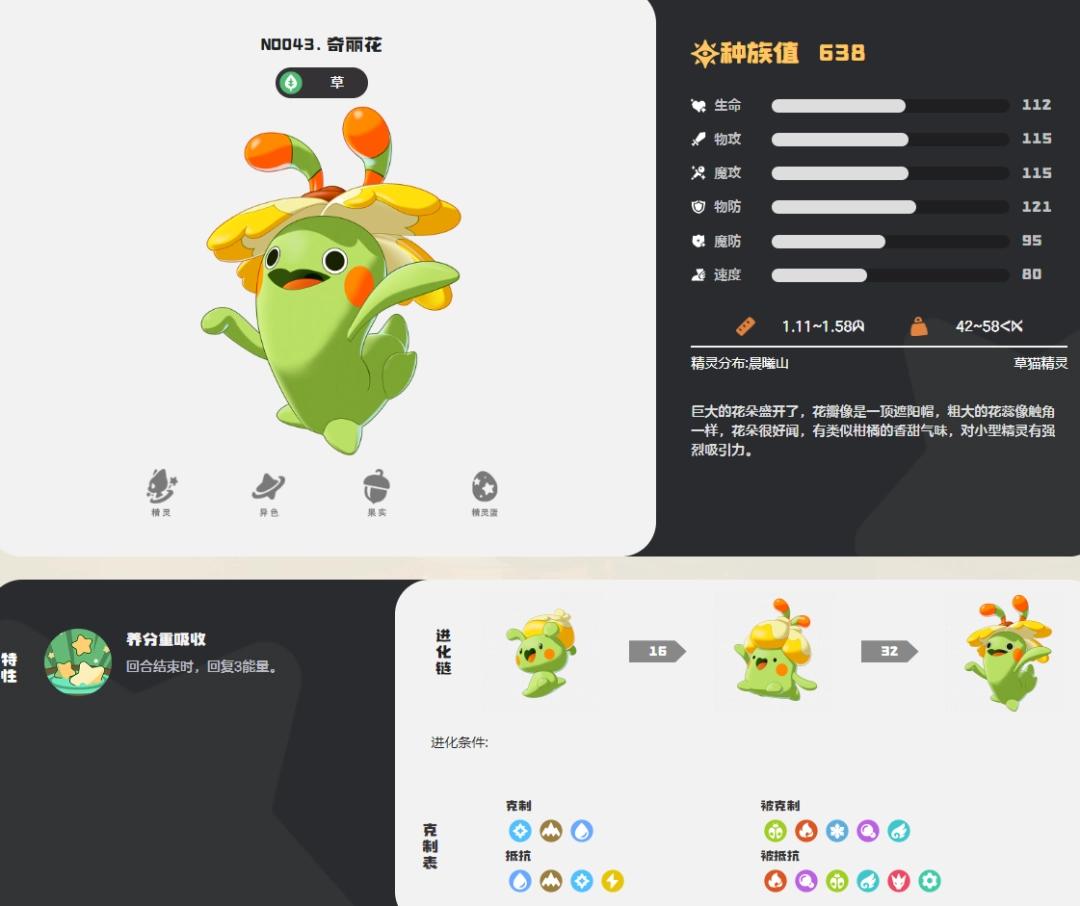 洛克王国世界奇丽花图鉴