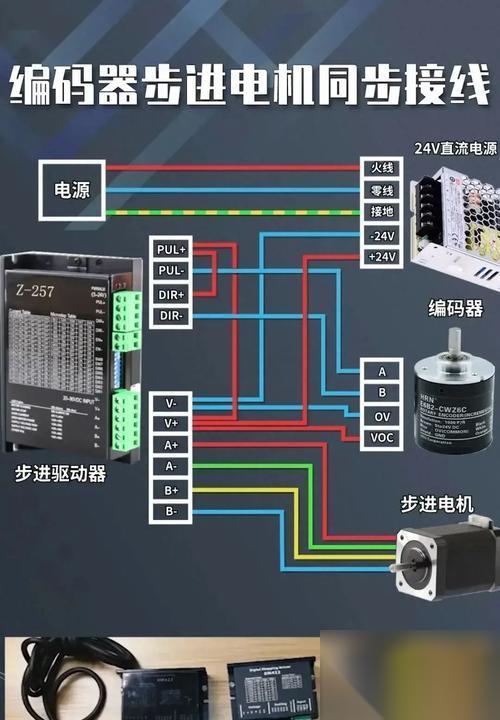 伺服刀塔电机的正确安装方法是什么